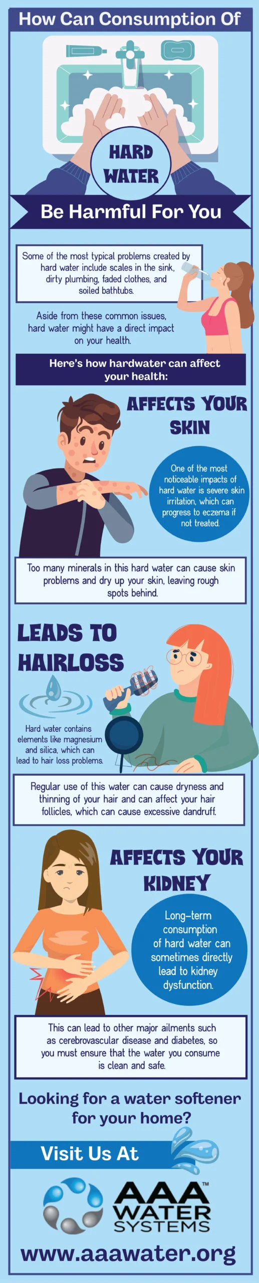hard water